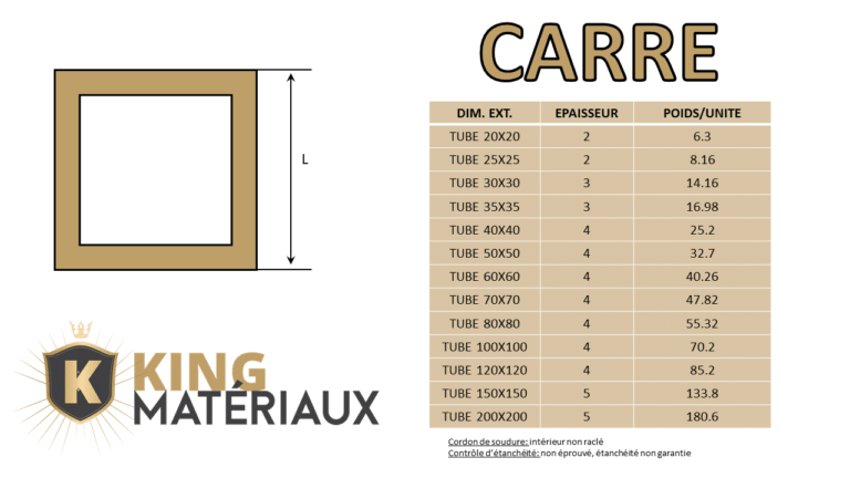 carre