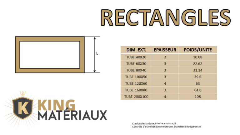 rectangle